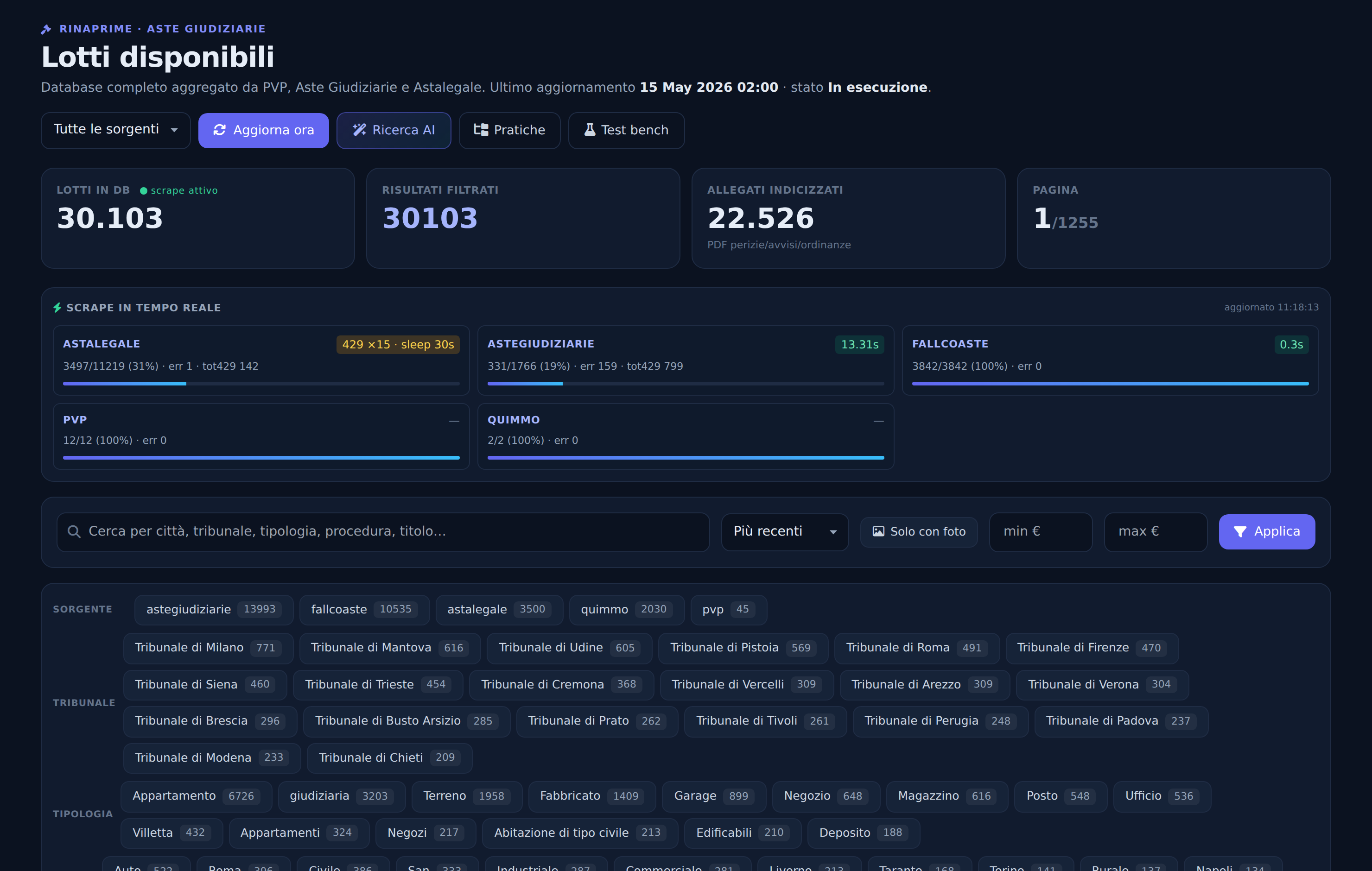 FONDAMENTA auction intelligence platform
